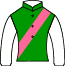 Mizzen Mast